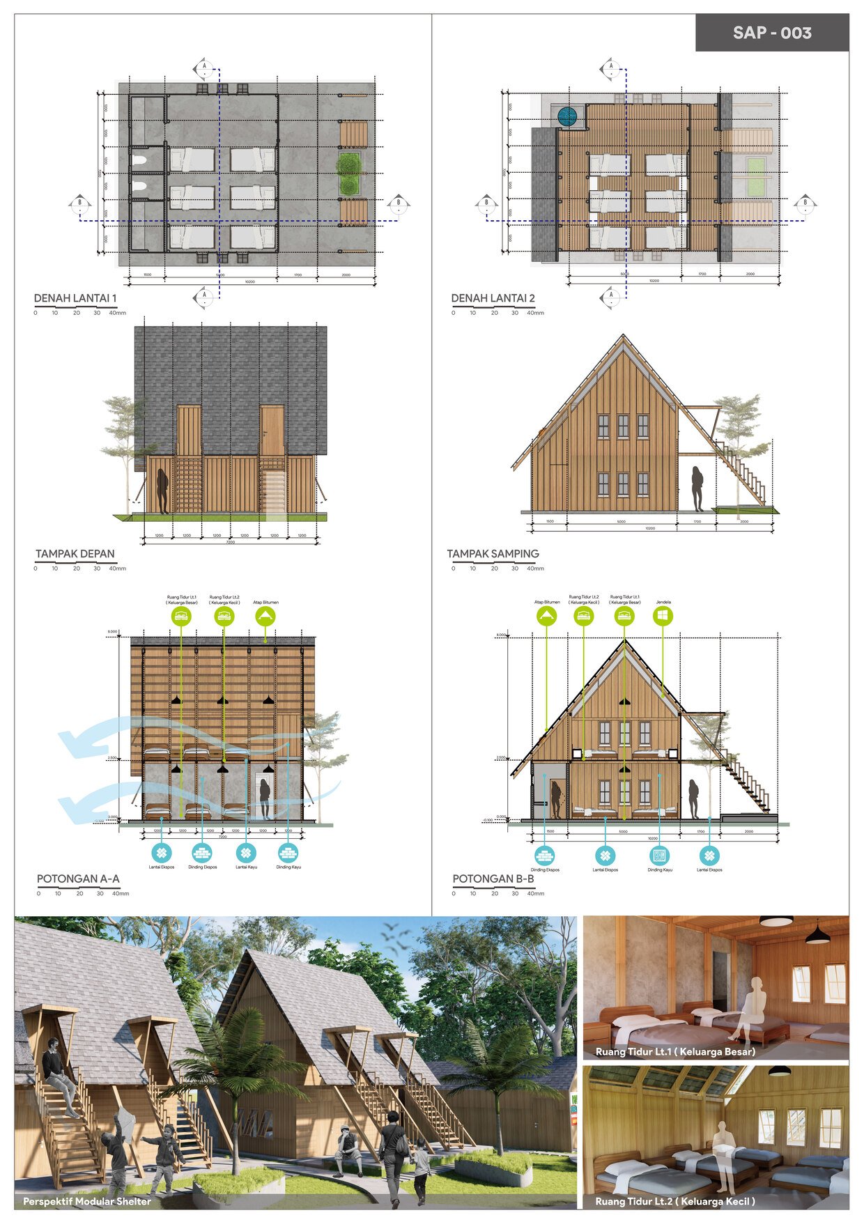 Ruang Rampai — dokumentasi 16